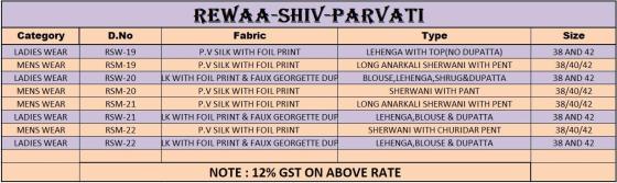 REWAA-SHIVA-PARVATI-PRESENT-NEW-DESIGNER-COUPLE-COLLECTION-OF-WEDDING-WEAR-RECEPTION-WEAR-PRE-WEDDING-WEAR-LEHNGA-CHOLI-AND-KURTA-PAIJAMA-COLLECTION-1