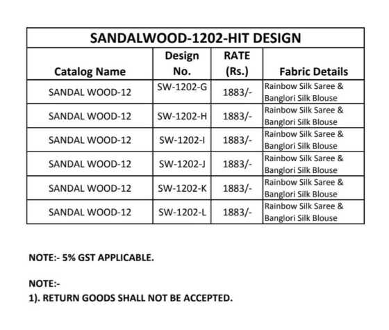 THE-FASHION-HUB-SANDALWOOD-1202-COLOURS-BANGLORI-SILK-SAREE-CATLOG-8